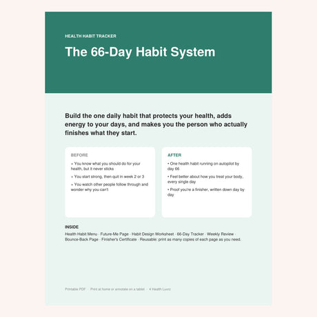 The 66-Day Habit System (Printable)